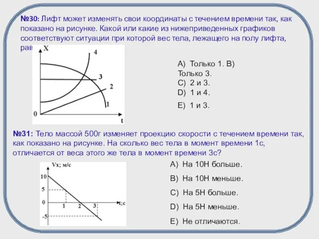 №30: Лифт может изменять свои координаты с течением времени так, как показано