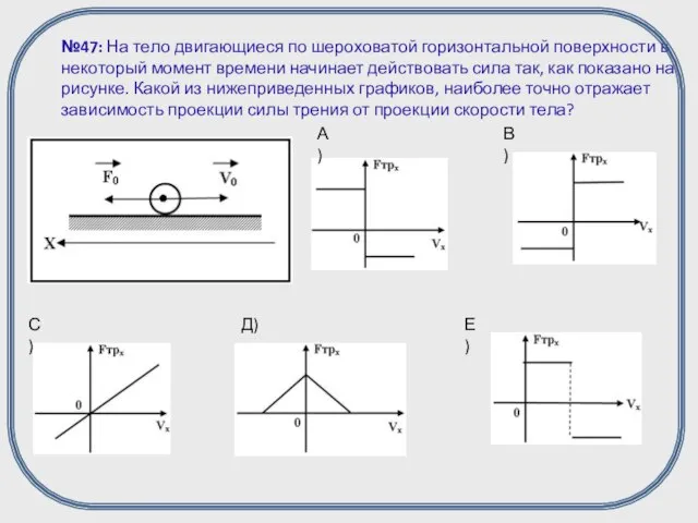 №47: На тело двигающиеся по шероховатой горизонтальной поверхности в некоторый момент времени