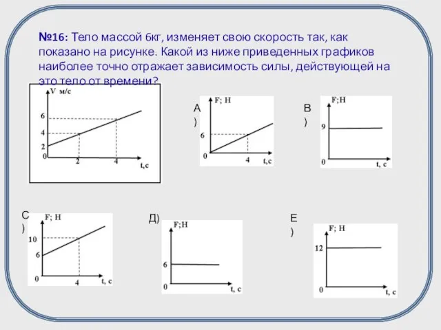 А) В) С) Д) Е) №16: Тело массой 6кг, изменяет свою скорость