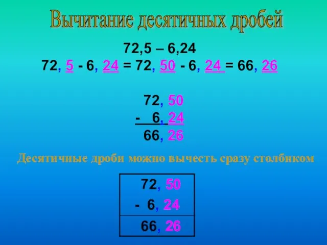 Вычитание десятичных дробей 72,5 – 6,24 72, 5 - 6, 24 =