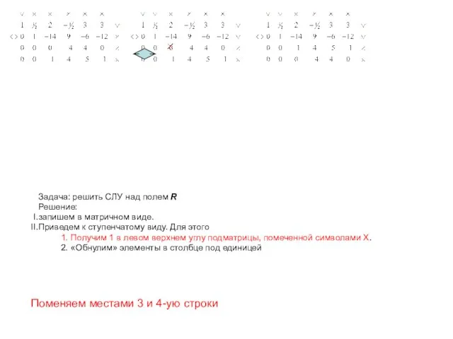 Задача: решить СЛУ над полем R Решение: запишем в матричном виде. Приведем