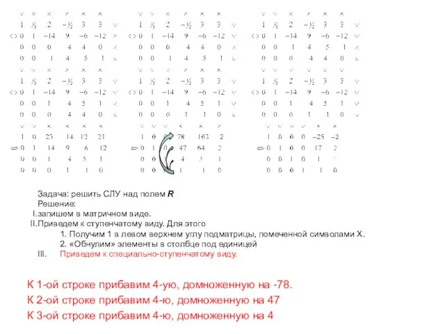 Задача: решить СЛУ над полем R Решение: запишем в матричном виде. Приведем