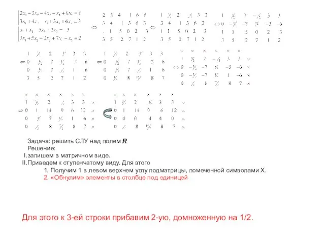 Задача: решить СЛУ над полем R Решение: запишем в матричном виде. Приведем