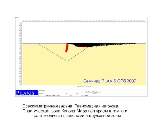 Семинар PLAXIS CПб 2007 Осесимметричная задача. Равномерная нагрузка. Пластическая зона Кулона-Мора под