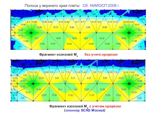 Фрагмент изополей Мх без учета прорезки Фрагмент изополей Мх с учетом прорезки