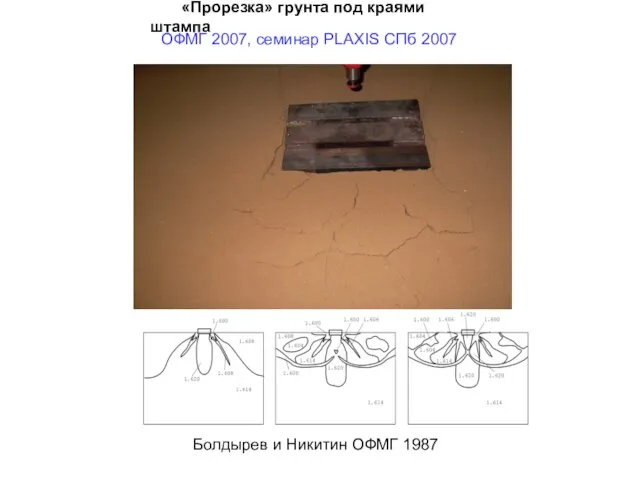 «Прорезка» грунта под краями штампа ОФМГ 2007, ceминар PLAXIS CПб 2007 Болдырев и Никитин ОФМГ 1987