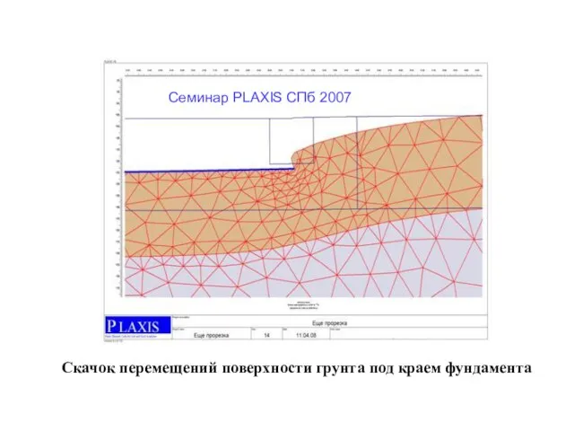 Скачок перемещений поверхности грунта под краем фундамента Семинар PLAXIS CПб 2007