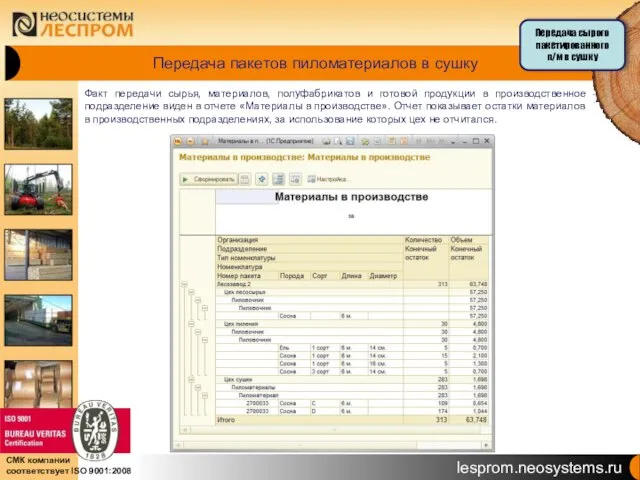 Передача пакетов пиломатериалов в сушку Факт передачи сырья, материалов, полуфабрикатов и готовой