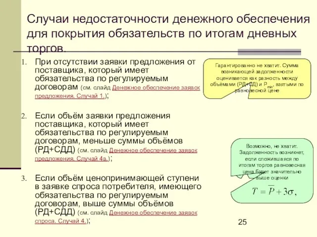 Случаи недостаточности денежного обеспечения для покрытия обязательств по итогам дневных торгов. При