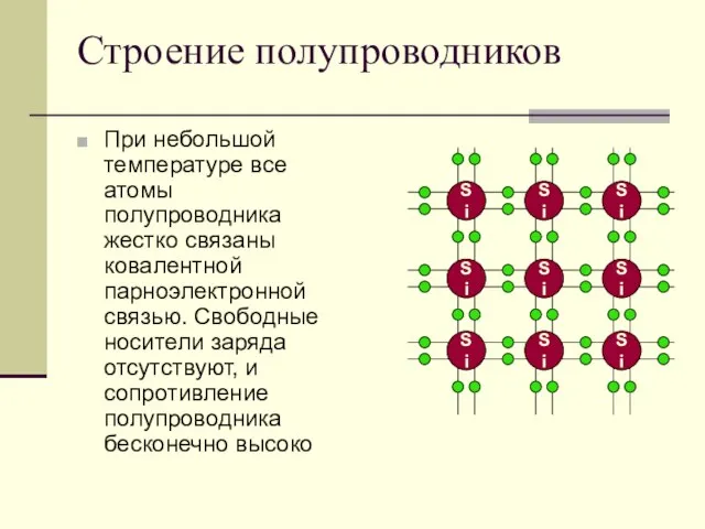 Строение полупроводников При небольшой температуре все атомы полупроводника жестко связаны ковалентной парноэлектронной