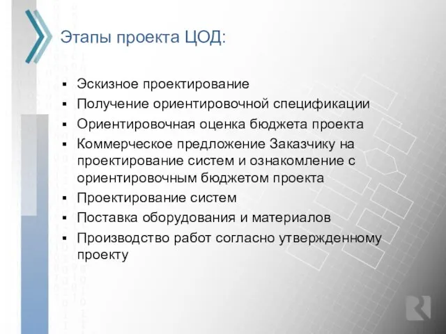 Этапы проекта ЦОД: Эскизное проектирование Получение ориентировочной спецификации Ориентировочная оценка бюджета проекта