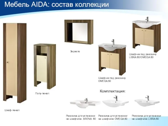 Мебель AIDA: состав коллекции Полу-пенaл Шкафчик под раковину LIBRA 80/OMEGA 80 Раковина