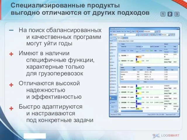 Специализированные продукты выгодно отличаются от других подходов На поиск сбалансированных и качественных