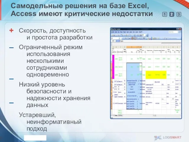 Самодельные решения на базе Excel, Access имеют критические недостатки Скорость, доступность и