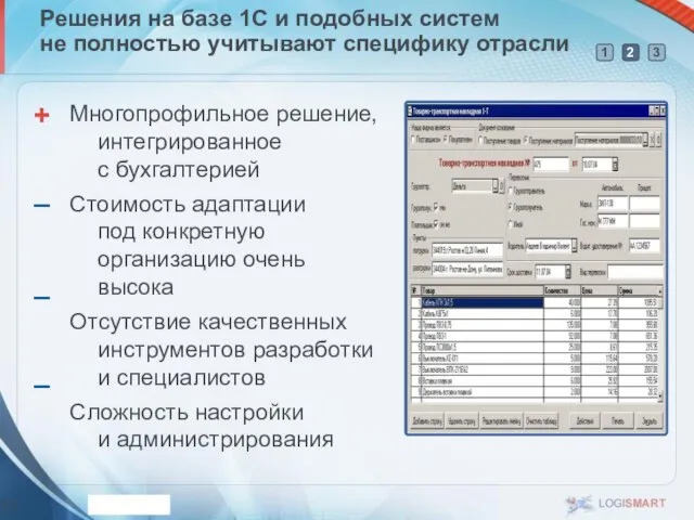 Решения на базе 1С и подобных систем не полностью учитывают специфику отрасли