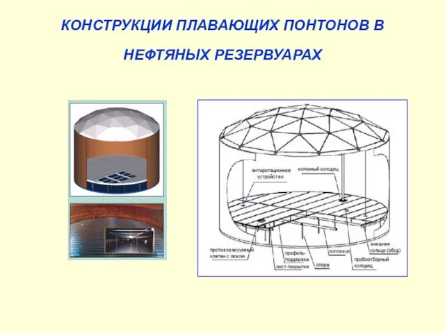 КОНСТРУКЦИИ ПЛАВАЮЩИХ ПОНТОНОВ В НЕФТЯНЫХ РЕЗЕРВУАРАХ