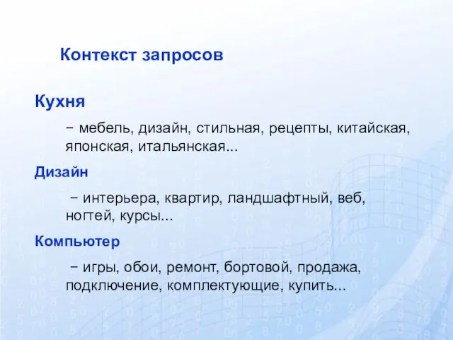 Контекст запросов Кухня − мебель, дизайн, стильная, рецепты, китайская, японская, итальянская... Дизайн