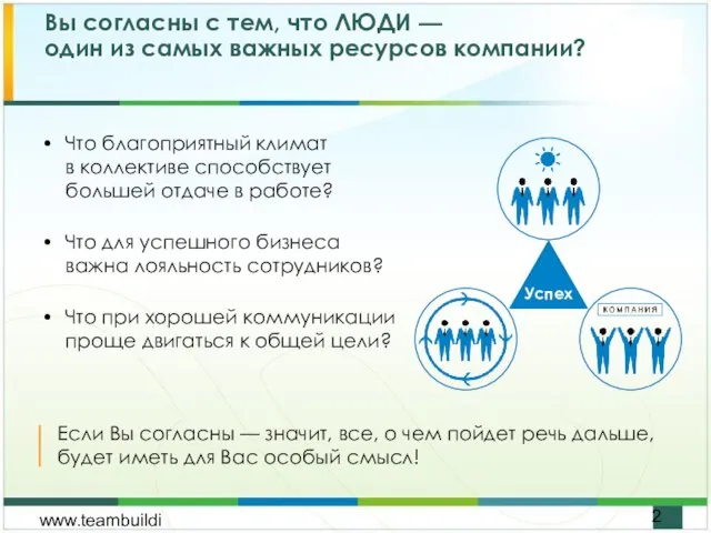 www.teambuilding.ru Вы согласны с тем, что ЛЮДИ — один из самых важных