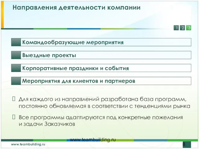 www.teambuilding.ru Командообразующие мероприятия Выездные проекты Корпоративные праздники и события Мероприятия для клиентов