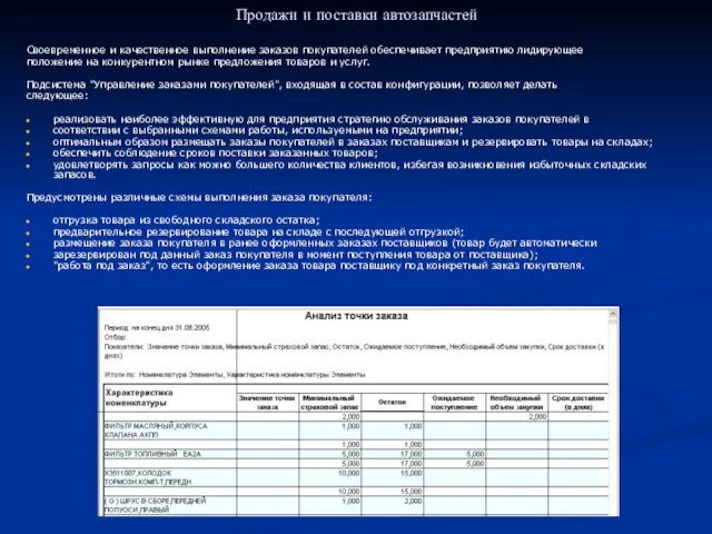 Продажи и поставки автозапчастей Своевременное и качественное выполнение заказов покупателей обеспечивает предприятию