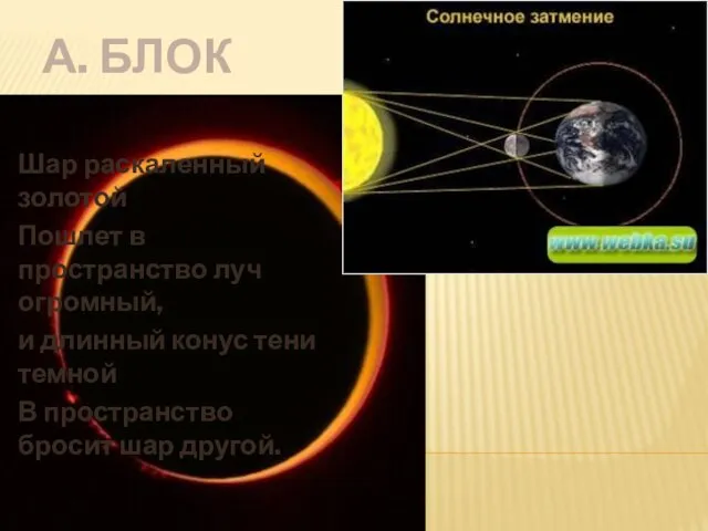 А. БЛОК Шар раскаленный золотой Пошлет в пространство луч огромный, и длинный