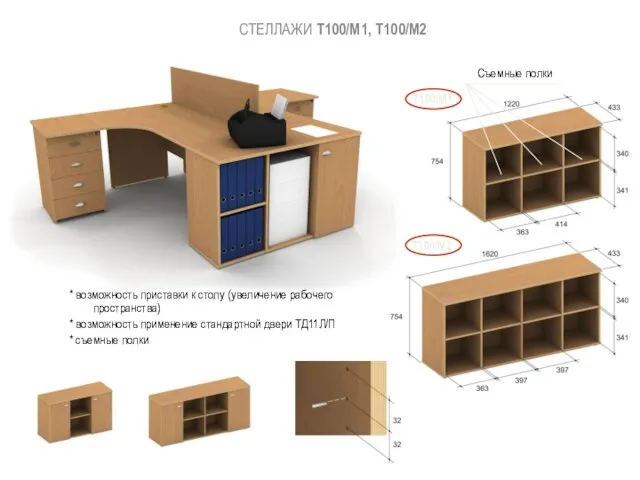 СТЕЛЛАЖИ Т100/М1, Т100/М2 * возможность приставки к столу (увеличение рабочего пространства) *