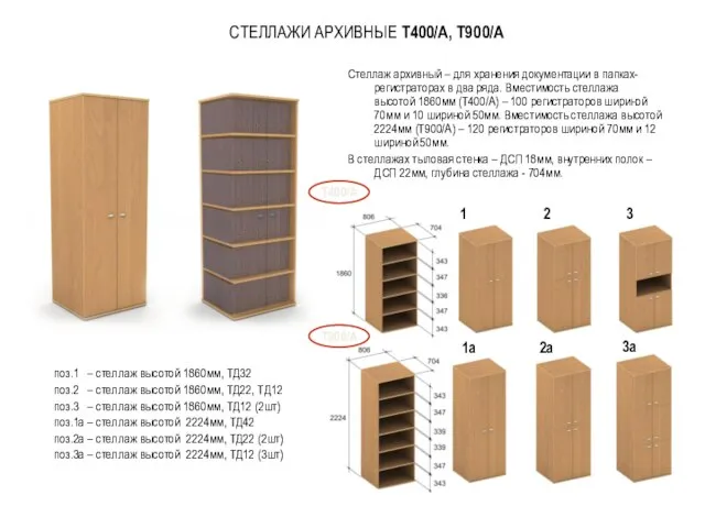 СТЕЛЛАЖИ АРХИВНЫЕ Т400/А, Т900/А Стеллаж архивный – для хранения документации в папках-регистраторах