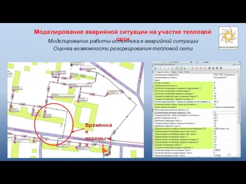 Моделирование аварийной ситуации на участке тепловой сети Моделирование работы источника в аварийной