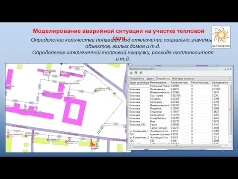 Моделирование аварийной ситуации на участке тепловой сети Определение количества попавших под отключение