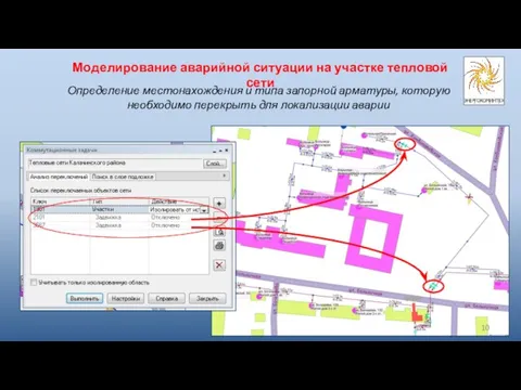 Моделирование аварийной ситуации на участке тепловой сети Определение местонахождения и типа запорной