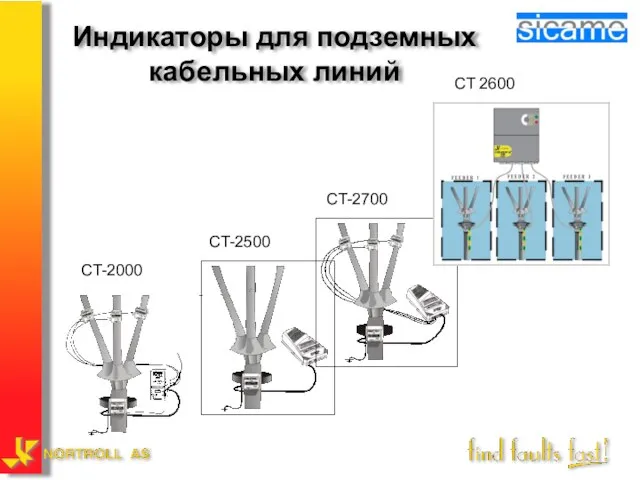 Индикаторы для подземных кабельных линий