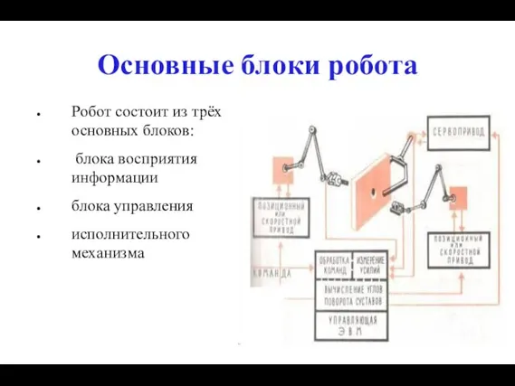 Основные блоки робота Робот состоит из трёх основных блоков: блока восприятия информации блока управления исполнительного механизма