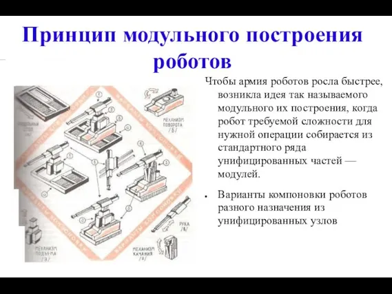 Принцип модульного построения роботов Чтобы армия роботов росла быстрее, возникла идея так