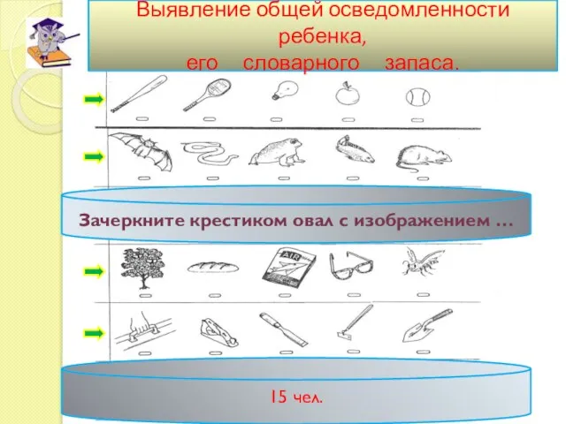 Выявление общей осведомленности ребенка, его словарного запаса. Зачеркните крестиком овал с изображением … 15 чел.