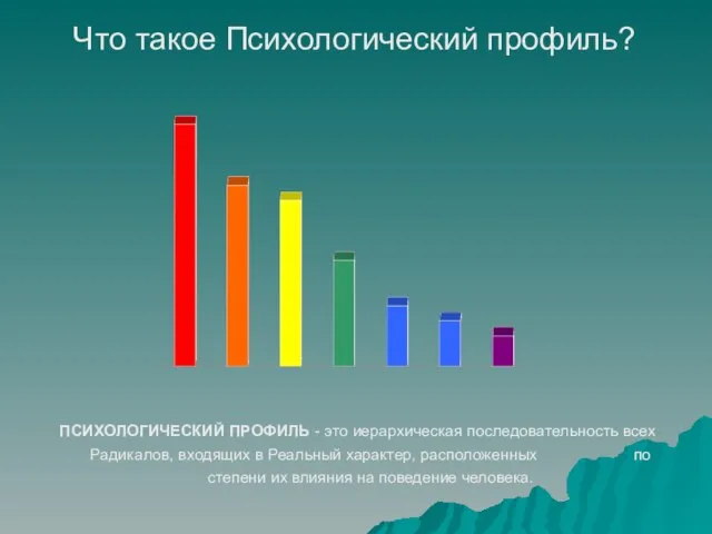 ПСИХОЛОГИЧЕСКИЙ ПРОФИЛЬ - это иерархическая последовательность всех Радикалов, входящих в Реальный характер,