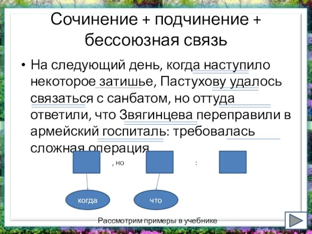 Сочинение + подчинение + бессоюзная связь На следующий день, когда наступило некоторое