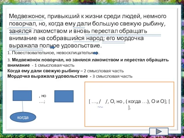 Медвежонок, привыкший к жизни среди людей, немного поворчал, но, когда ему дали