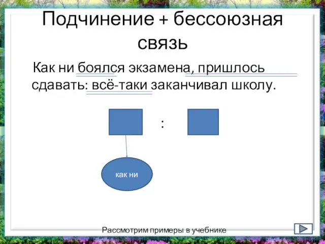 Подчинение + бессоюзная связь Как ни боялся экзамена, пришлось сдавать: всё-таки заканчивал