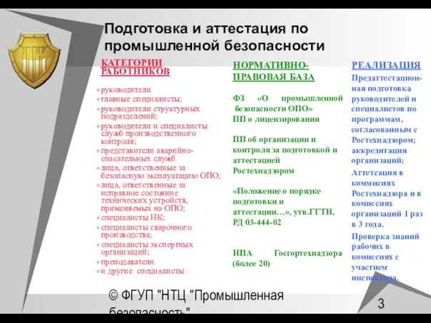 © ФГУП "НТЦ "Промышленная безопасность" Подготовка и аттестация по промышленной безопасности