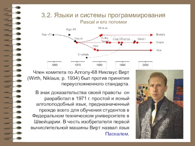 3.2. Языки и системы программирования Pascal и его потомки Член комитета по