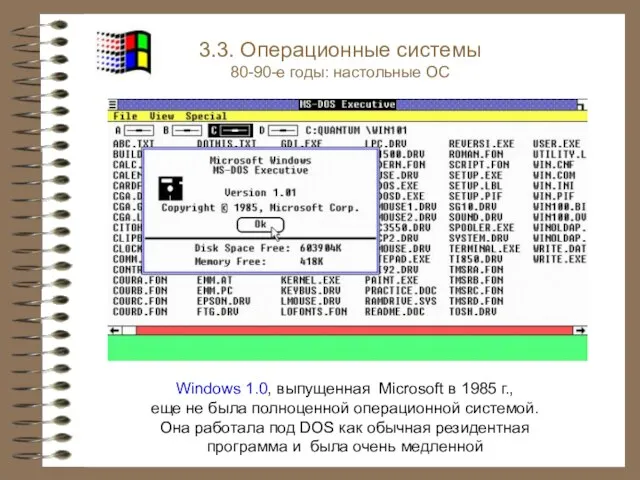 Windows 1.0, выпущенная Microsoft в 1985 г., еще не была полноценной операционной