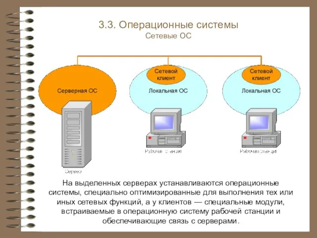 На выделенных серверах устанавливаются операционные системы, специально оптимизированные для выполнения тех или