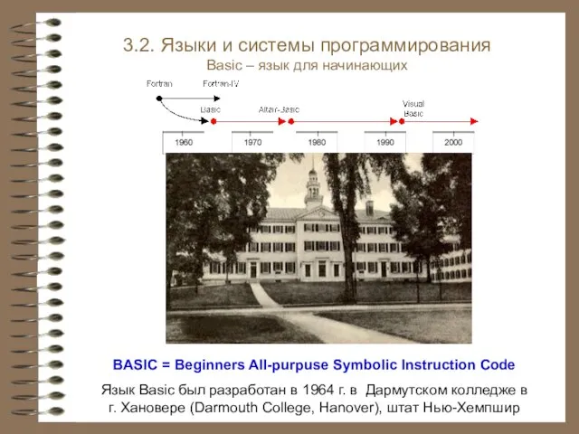 3.2. Языки и системы программирования Basic – язык для начинающих BASIC =