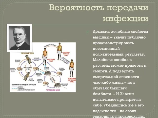 Вероятность передачи инфекции Доказать лечебные свойства вакцины – значит публично продемонстрировать несомненный