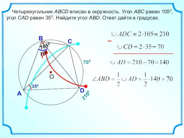 700 А Четырехугольник ABCD вписан в окружность. Угол ABC равен 1050, угол