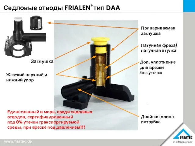 Седловые отводы FRIALEN® тип DAA Заглушка Привариваемая заглушка Латунная фреза/ латунная втулка