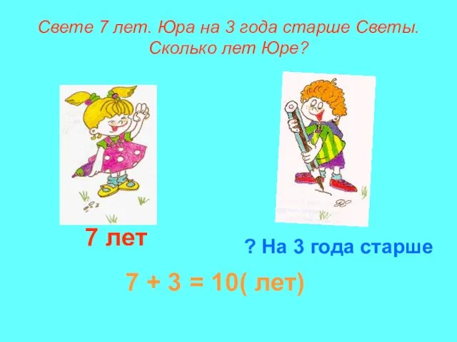 Свете 7 лет. Юра на 3 года старше Светы. Сколько лет Юре?