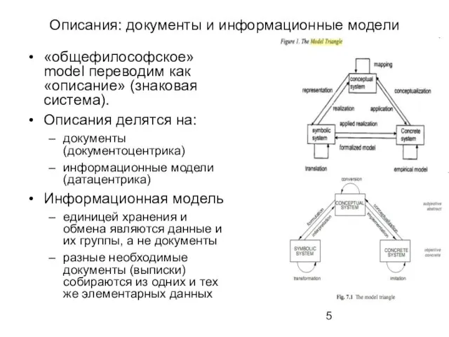 Описания: документы и информационные модели «общефилософское» model переводим как «описание» (знаковая система).