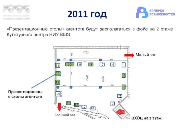 2011 год «Презентационные столы» агентств будут располагаться в фойе на 2 этаже