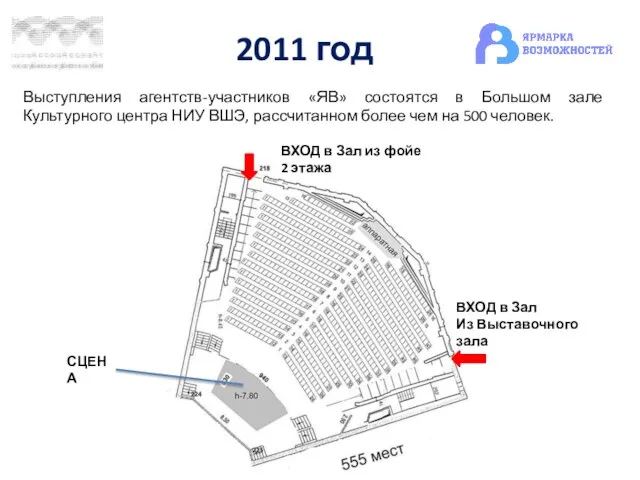 2011 год Выступления агентств-участников «ЯВ» состоятся в Большом зале Культурного центра НИУ